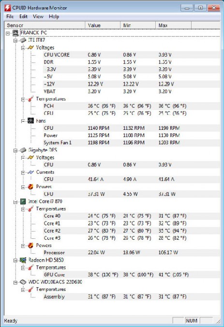 HW Monitor permet de surveiller la température des composants